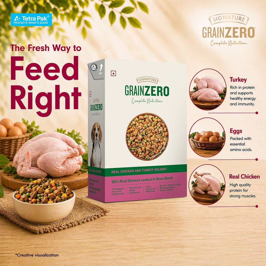 Grain Zero Dog Fresh Food Tetra Pak Real Chicken & Turkey Delight, for Adult & Puppy, 350g | Supports Joint & Health | Anti-Inflammatory Properties | Ready to Serve | One Pack One Meal