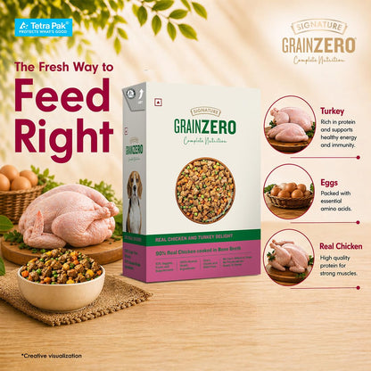Grain Zero Dog Fresh Food Tetra Pak Real Chicken & Turkey Delight, for Adult & Puppy, 350g | Supports Joint & Health | Anti-Inflammatory Properties | Ready to Serve | One Pack One Meal