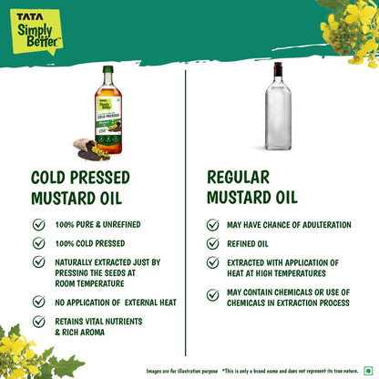 Tata Simply Better Pure & Unrefined Cold Pressed Mustard Oil,Naturally Cholesterol Free, 1L, Rich Aroma & Flavour of Real Mustard Seeds, A1 Grade Mustard Seeds