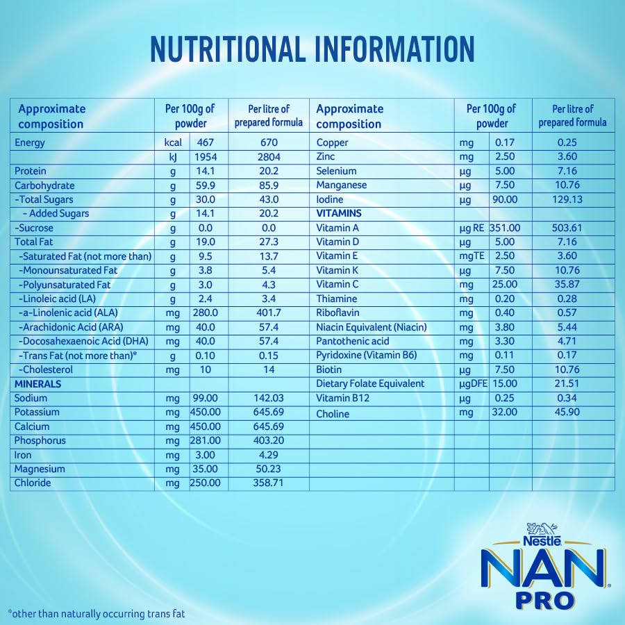 Nestlé NAN PRO 3 Follow-Up Formula-Powder After 12 months, Up to 18 months, Stage 3, 400g Pouch in Box