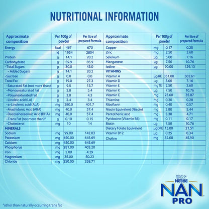 Nestlé NAN PRO 3 Follow-Up Formula-Powder After 12 months, Up to 18 months, Stage 3, 400g Pouch in Box