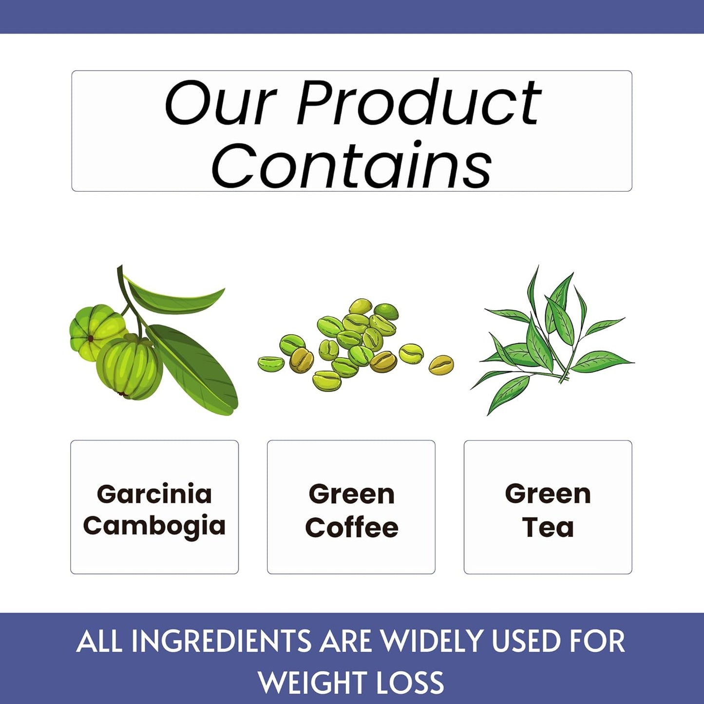Product label with illustrations of Garcinia Cambogia, Green Coffee, and Green Tea, indicating weight loss ingredients.