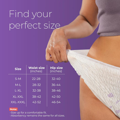 Nua 360° Comfort Period Panties (M-L) | Pack of 5 | Ultra-Absorbent | Zero Irritation | 4X Comfort | for Heavy Flow | No rashes | Leakproof | Seamless | 100% Toxic-Free, Dermatologically Tested