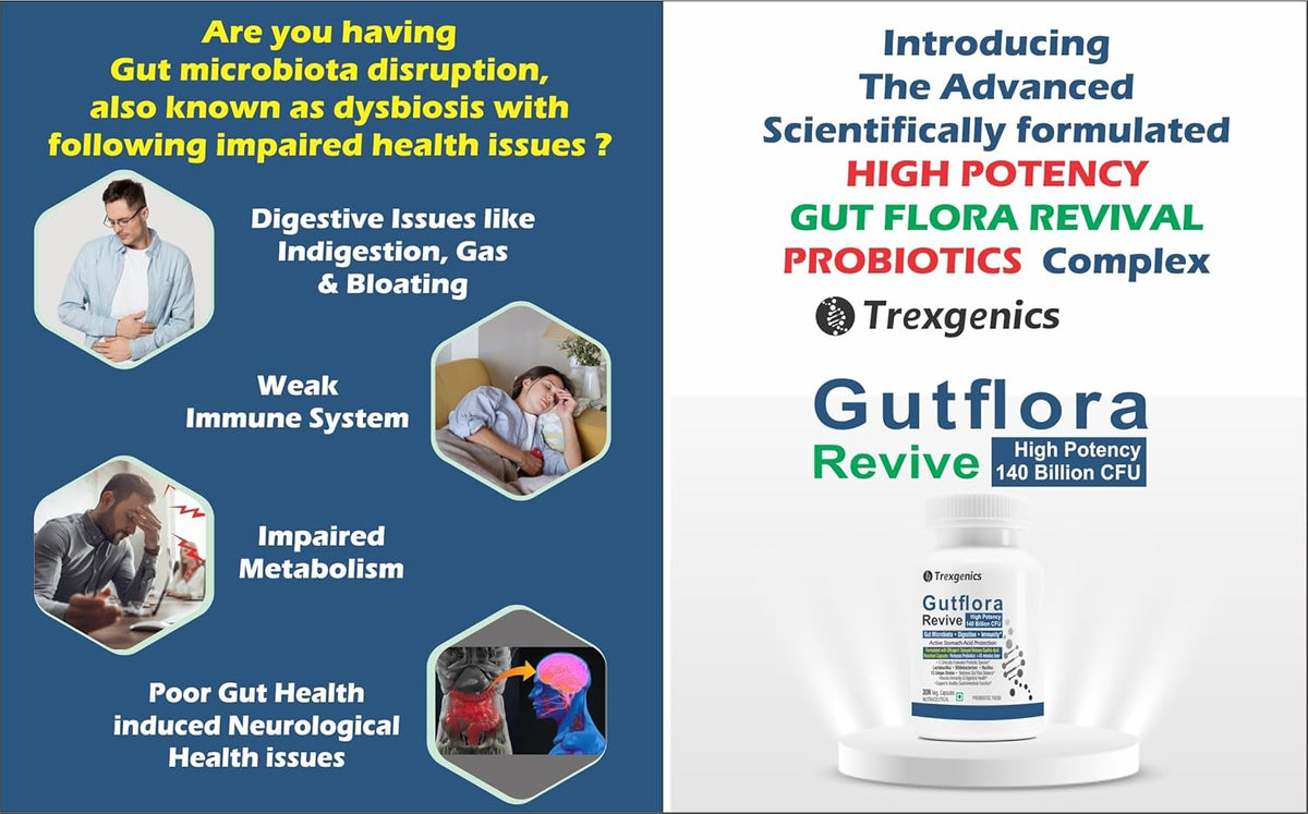 Advertisement for Gutflora Revive probiotics with text and images of people experiencing health issues.