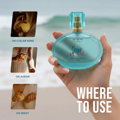 Hand holding a blue perfume bottle with application tips on a light background