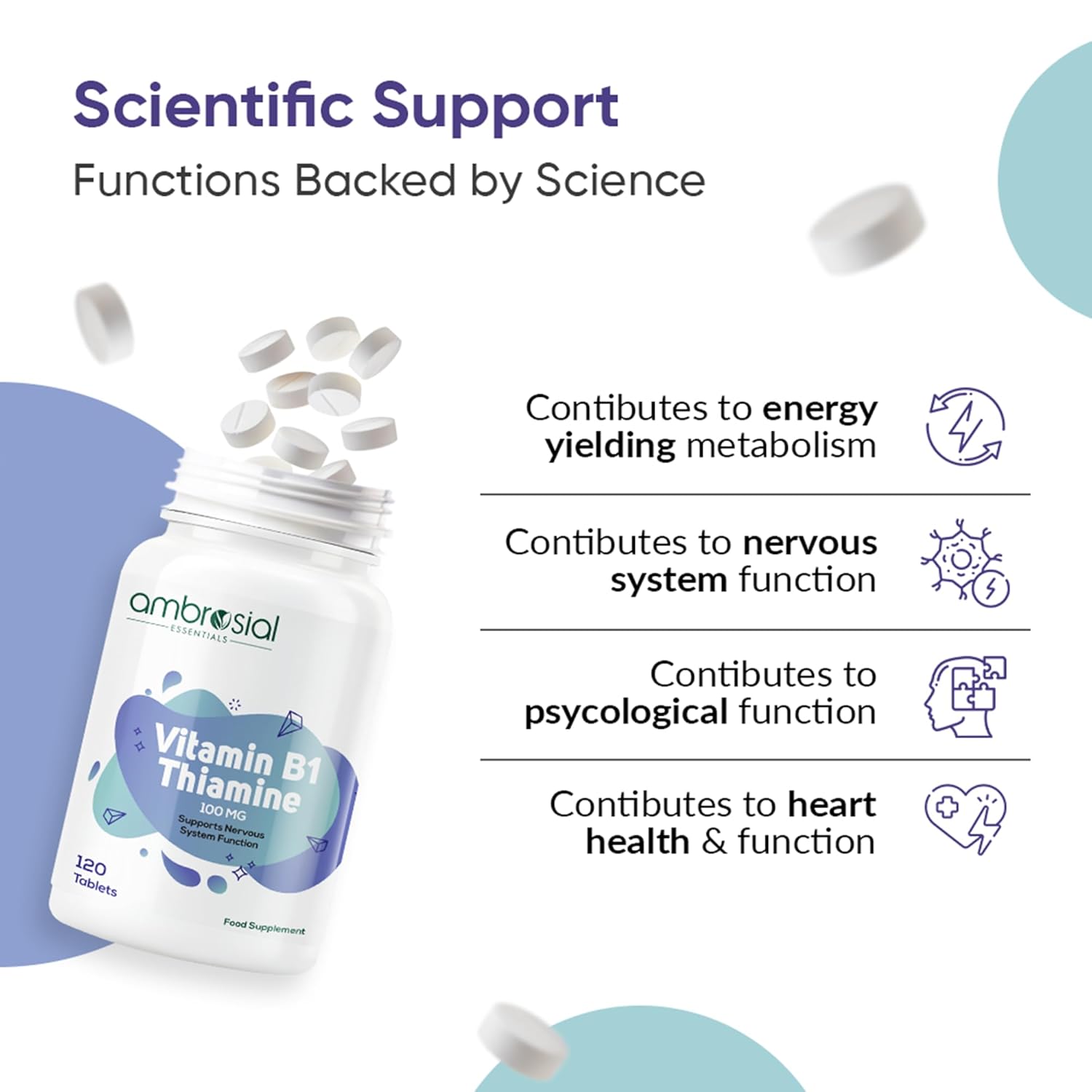 Vitamin B1 Thiamine supplement bottle with scientific benefits listed on a white background
