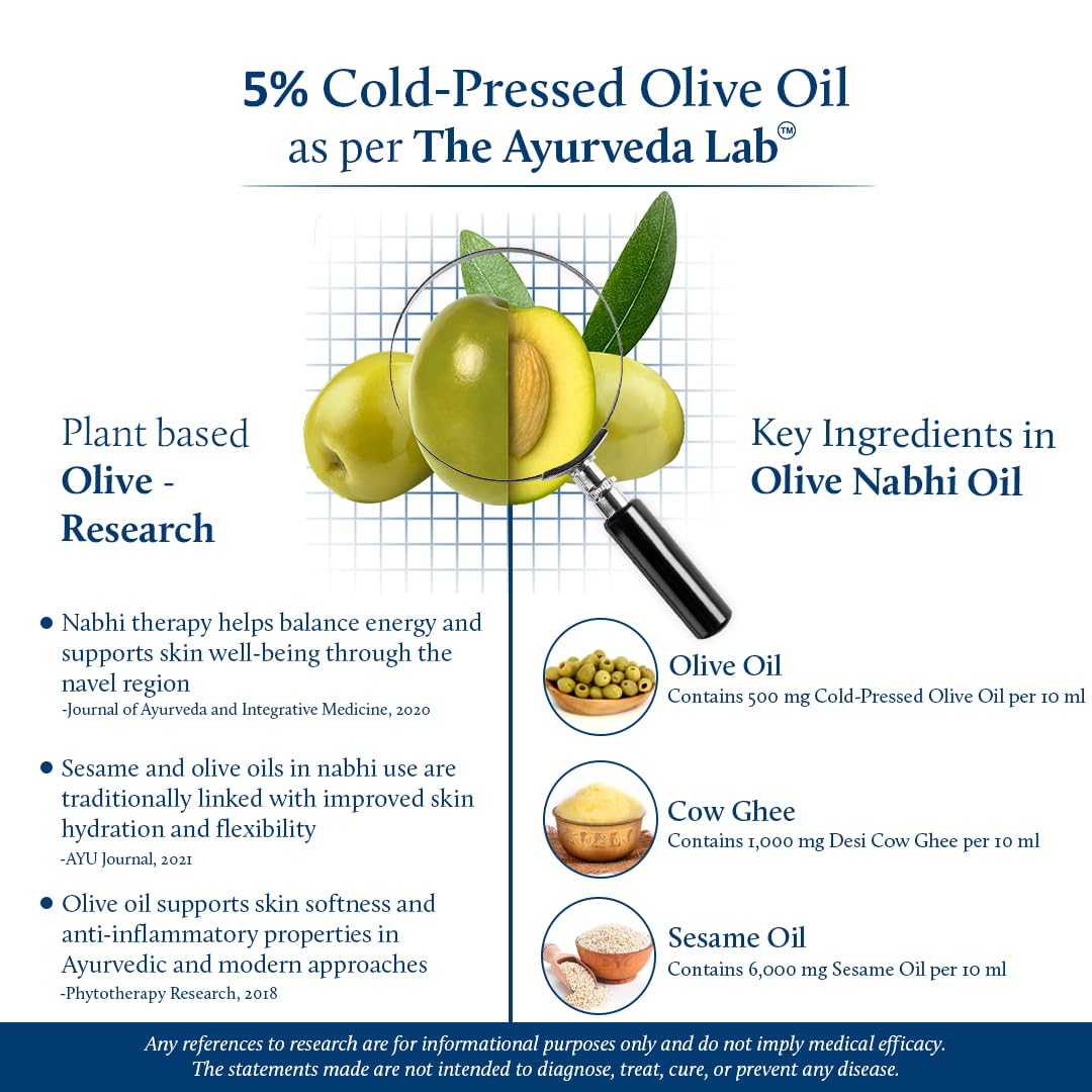 Blue Nectar Nabhi Oil with Ghee & Olive Oil | Ayurvedic Nabhya Dhara Belly Button Oil for Glowing Skin & Strong Hair | Deep Hydration & Nourishment (22 Herbs, 10ml)