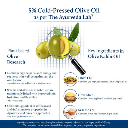 Blue Nectar Nabhi Oil with Ghee & Olive Oil | Ayurvedic Nabhya Dhara Belly Button Oil for Glowing Skin & Strong Hair | Deep Hydration & Nourishment (22 Herbs, 10ml)