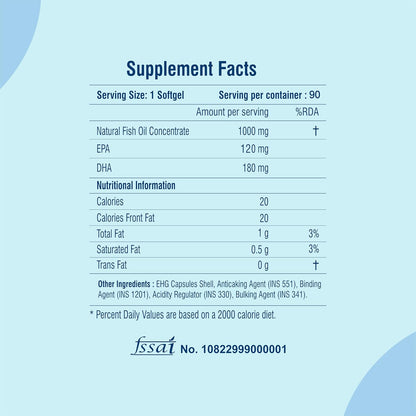 Supplement facts label for a fish oil product on a light blue background