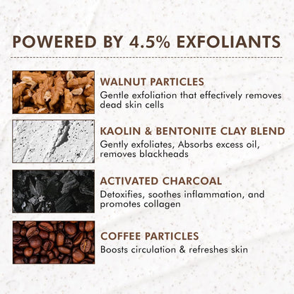 Product ingredients with text on a textured background
