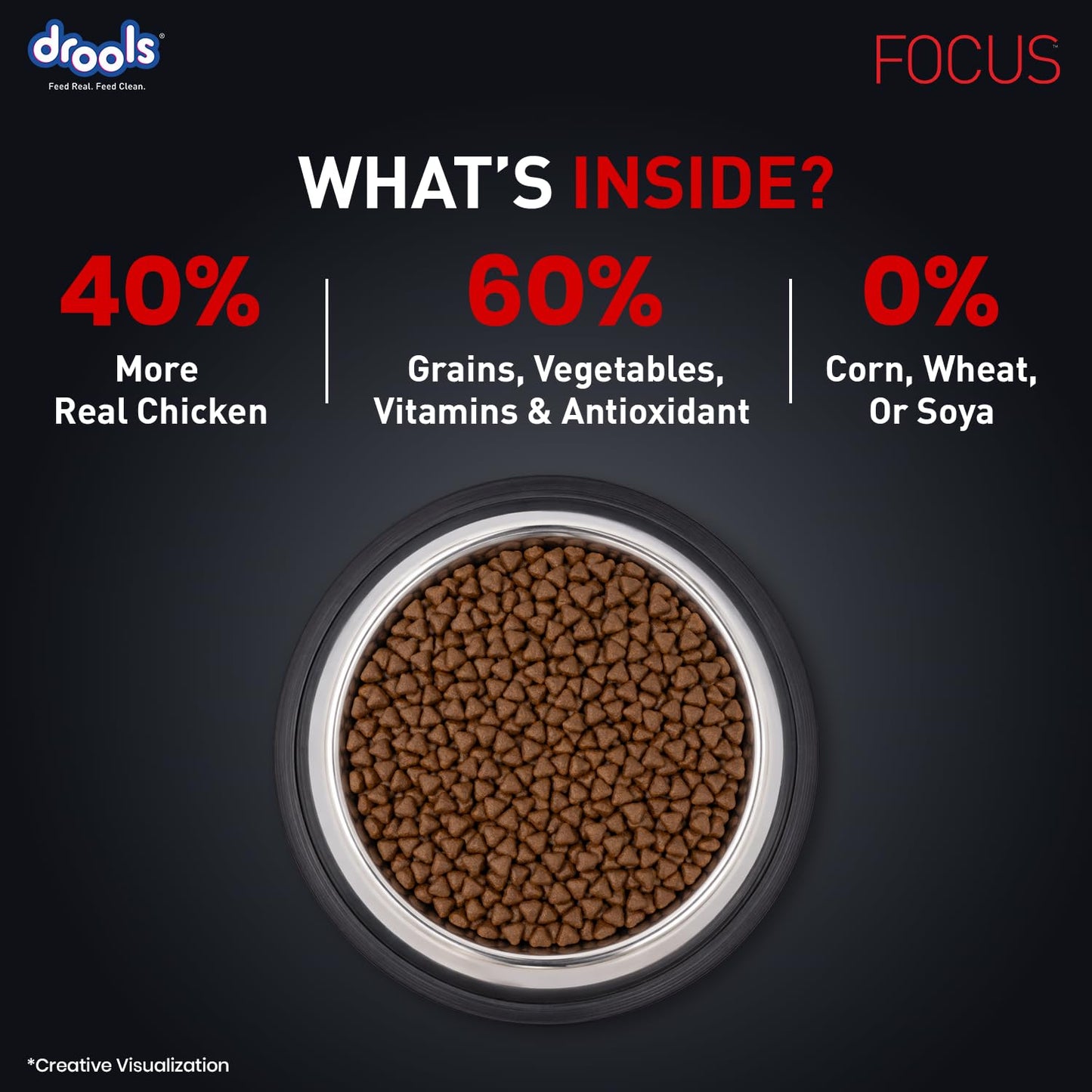 Drools Focus Premium Puppy Dry Dog Food 1.2kg Pack | Chicken Flavour | Growth & Intelligence | Digestive Health | Healthy Skin & Coat | Improves Immunity