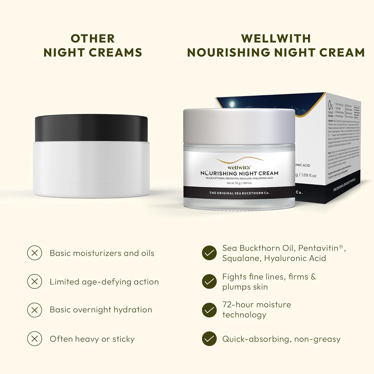 Wellwith by Ayuzera Nourishing Night Cream with SPSH with Hyluronic Acid and Sea Buckthorn Berry (50ml, Pack of 1)