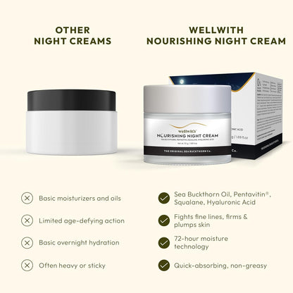 Wellwith by Ayuzera Nourishing Night Cream with SPSH with Hyluronic Acid and Sea Buckthorn Berry (50ml, Pack of 1)