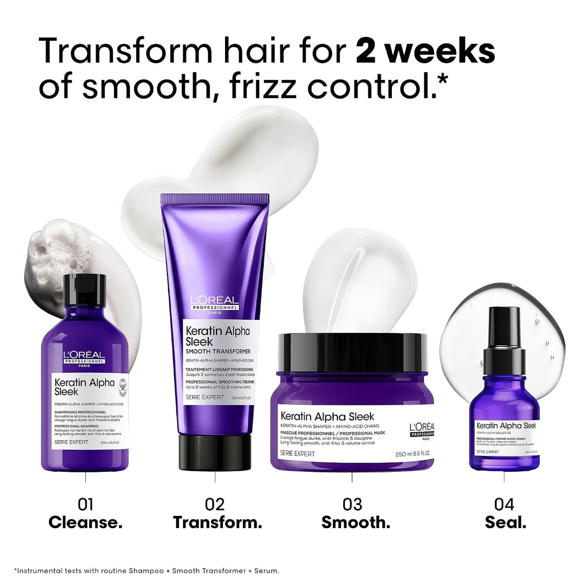 L’Oréal Professionnel Keratin Alpha Sleek Shampo for Frizz Control & Smoothness | Sulfate free formula for hair smoothness | Professional shampoo with Keratin alpha shaper,amino acid chains | 250 ml