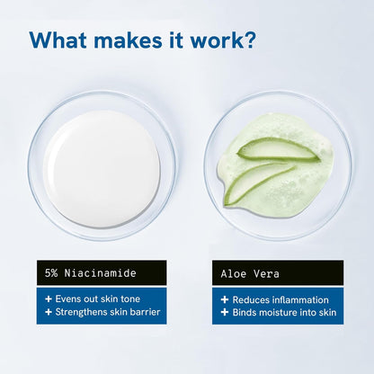 Be Bodywise 5% Niacinamide Brightening Body Wash 700ml | Hydrates & Deep Cleanses Skin | For Glowing & Hydrated Skin | With Aloe vera, Vitamin B3 & E | For All Skin Types