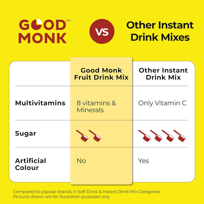 Good Monk Fruit Drink Mix (Natural Mango) - 50% Less Sugar, 8 Vitamins & Minerals for Instant Hydration, Nutrition & Energy | Mango Flavor Juice Powder | Summer Drink for Kids, Men & Women | 10 Serves