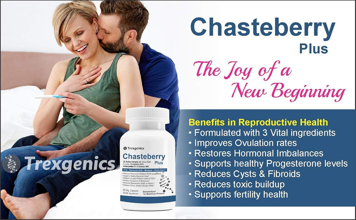 Advertisement for Chasteberry Plus with a couple and product packaging.