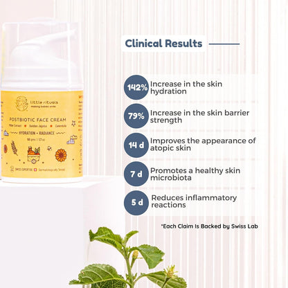 Little Rituals Baby POST-BIOTIC FACE CREAM - HYDRATION + RADIANCE Formulated with best plant botanical - Golden Millets, Jojoba, and Calendula, Natural, Organic, Dermat tested, SWISS Technology -30 gm