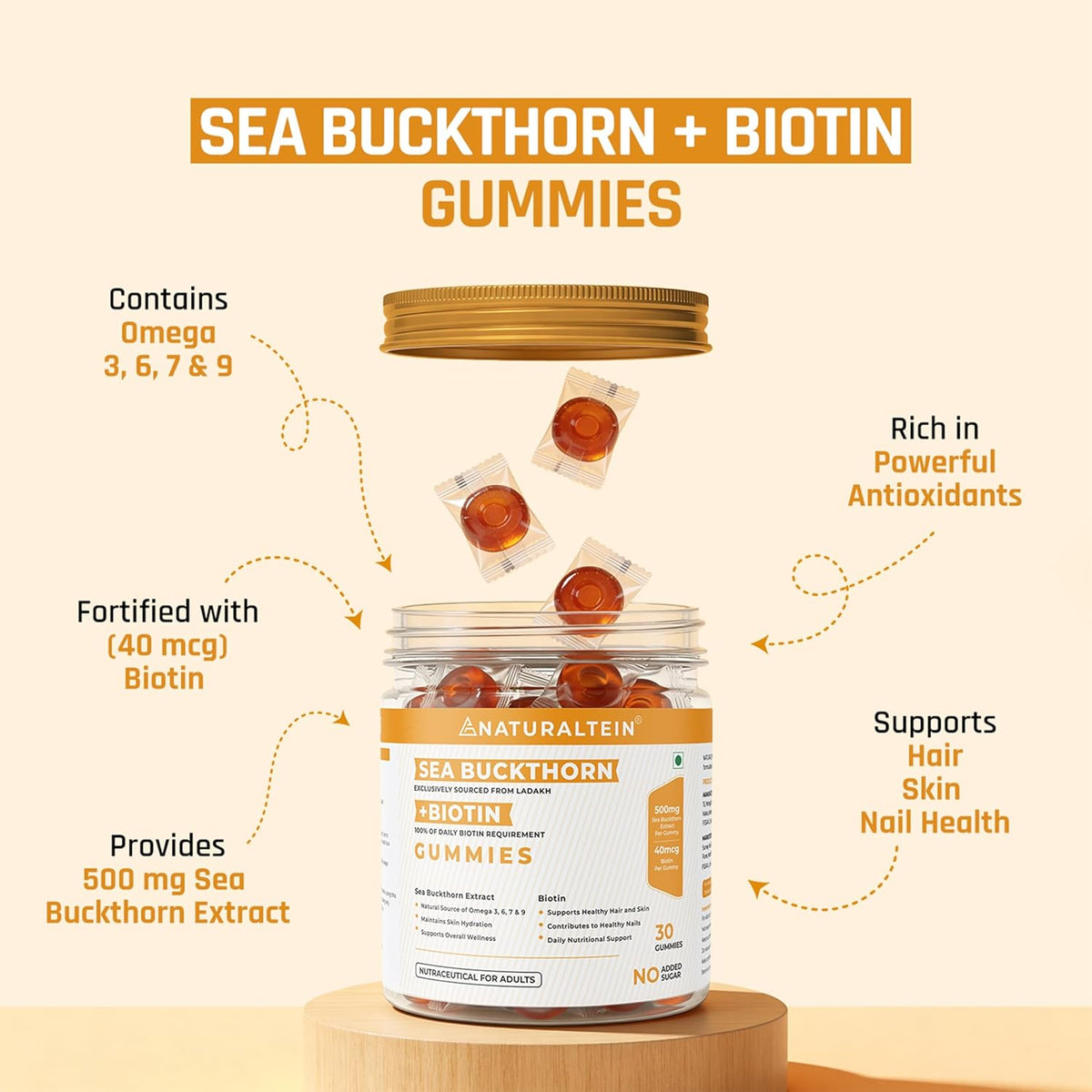 Sea Buckthorn + Biotin Gummies packaging with health benefits text on a beige background