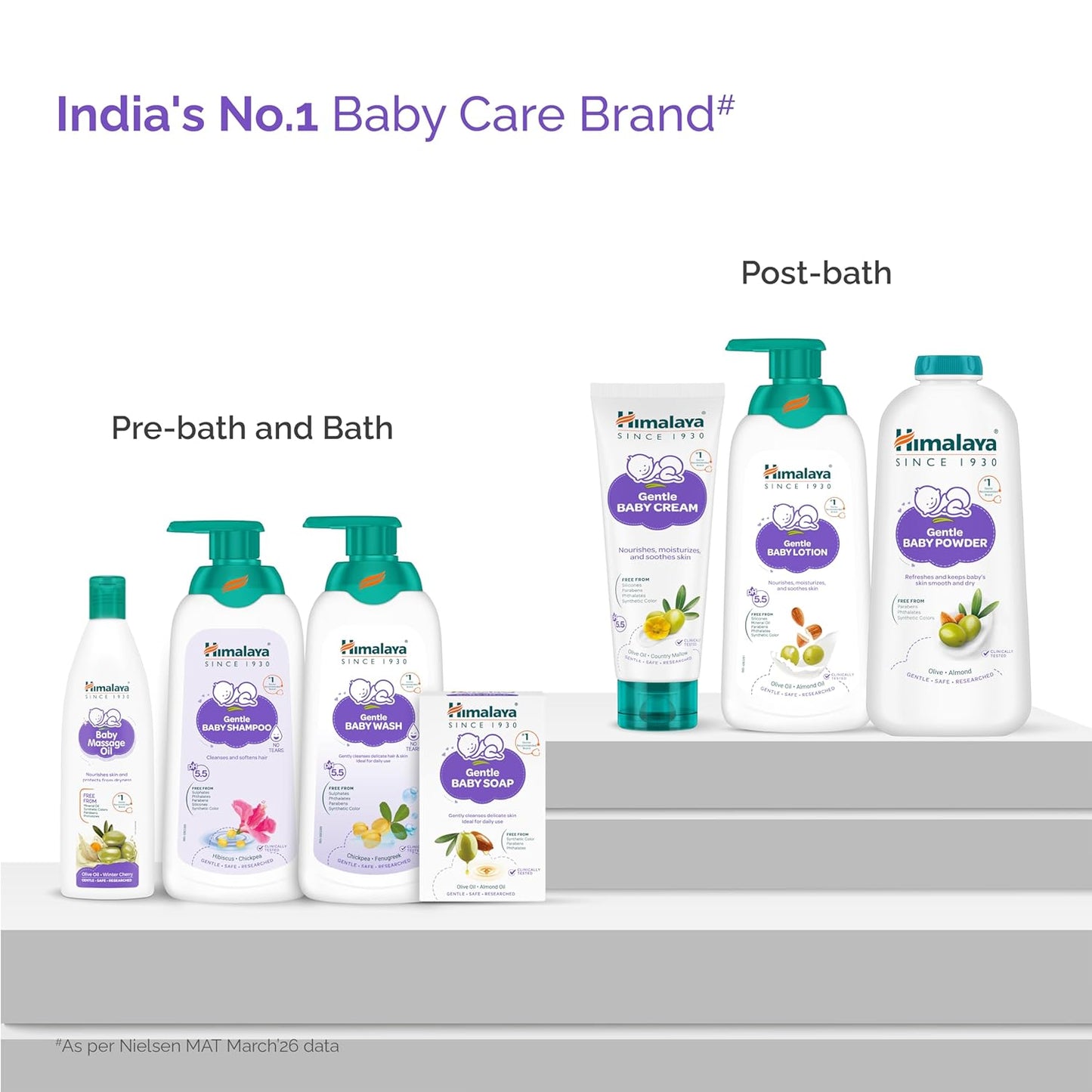 Himalaya Gentle Baby Shampoo 400ml with Hibiscus, Chickpea | No Tears | pH 5.5 | No.1 Doctor Recommended Brand | Cleanses, Softens & Nourishes hair | Safe for Newborns | Hypoallergenic