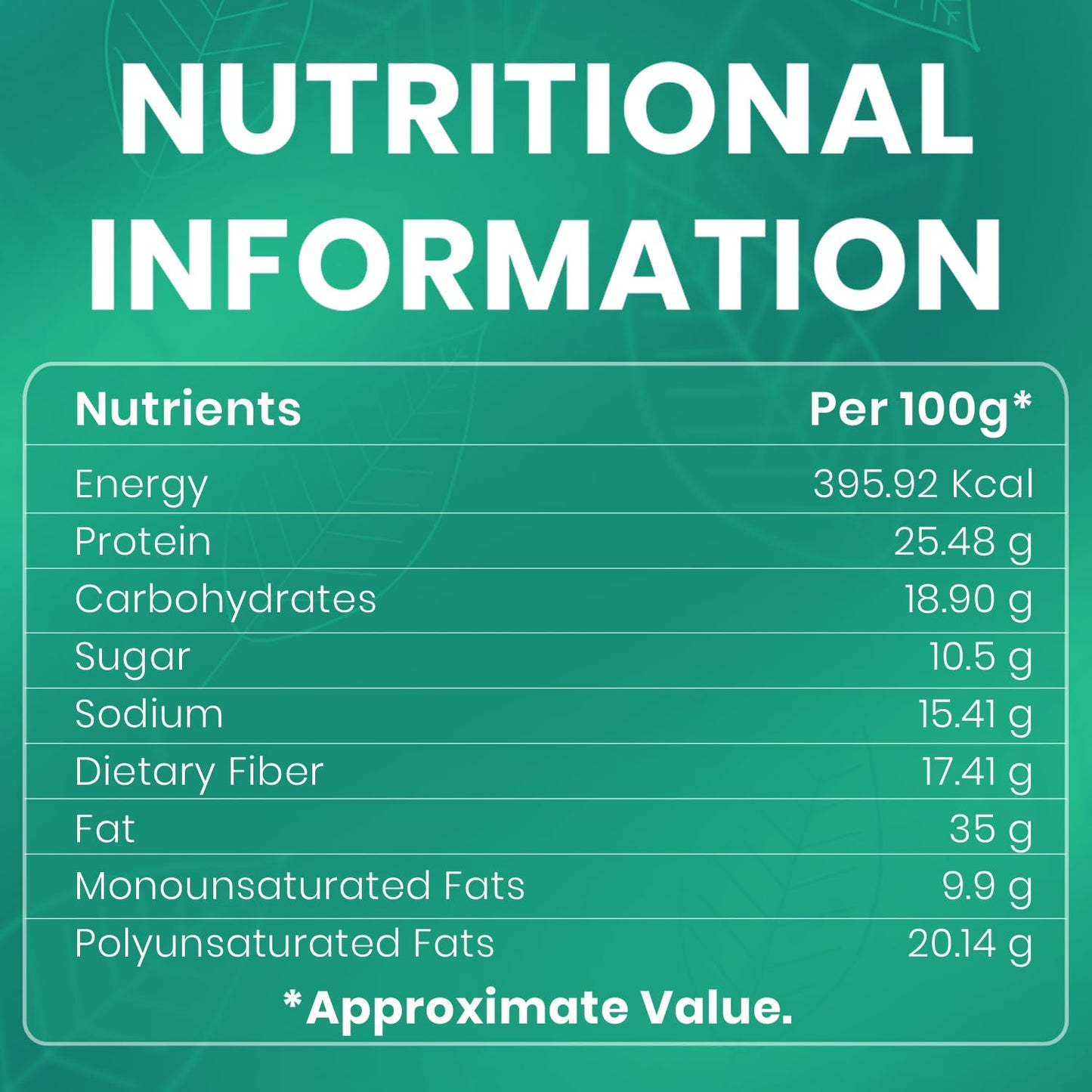 NutroVally Mix Seeds (200g) 5-in-1 Seeds Combo of Flax, Chia, Pumpkin, Watermelon & Sunflower Seeds | Superfood for Weight Management | Plant-Based Healthy Diet Snacks - Jar (200g)