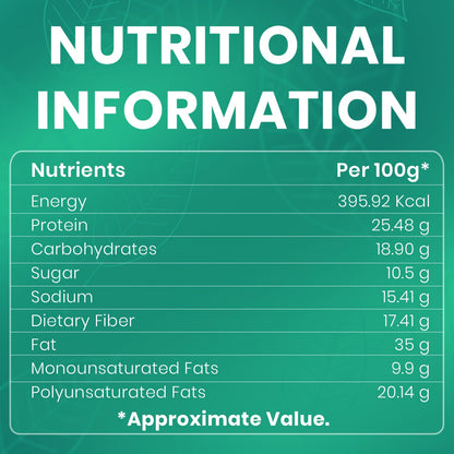 NutroVally Mix Seeds (200g) 5-in-1 Seeds Combo of Flax, Chia, Pumpkin, Watermelon & Sunflower Seeds | Superfood for Weight Management | Plant-Based Healthy Diet Snacks - Jar (200g)