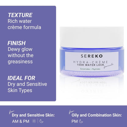 SEREKO Hydra Creme Ceramide Moisturizer Cream for Face — Skin Barrier Repair & Long-Lasting Hydration up to 100 hrs | Peptide + Ceramide Gel Formula | Lightweight | All Skin Types | 50 ml
