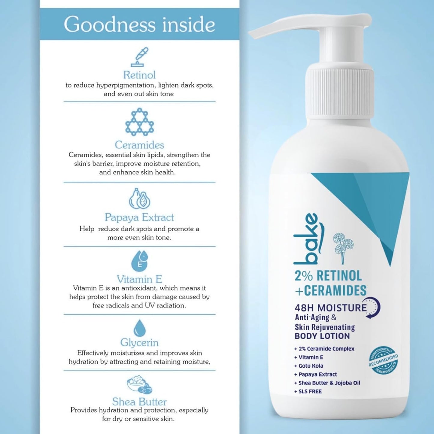 BAKE 2% Retinol + Ceramide Body Lotion for Dry, Aging Skin | Reduce Fine Lines & Wrinkles, Skin Tightening & Boosts Collagen Production | For Women & Men | 200ml