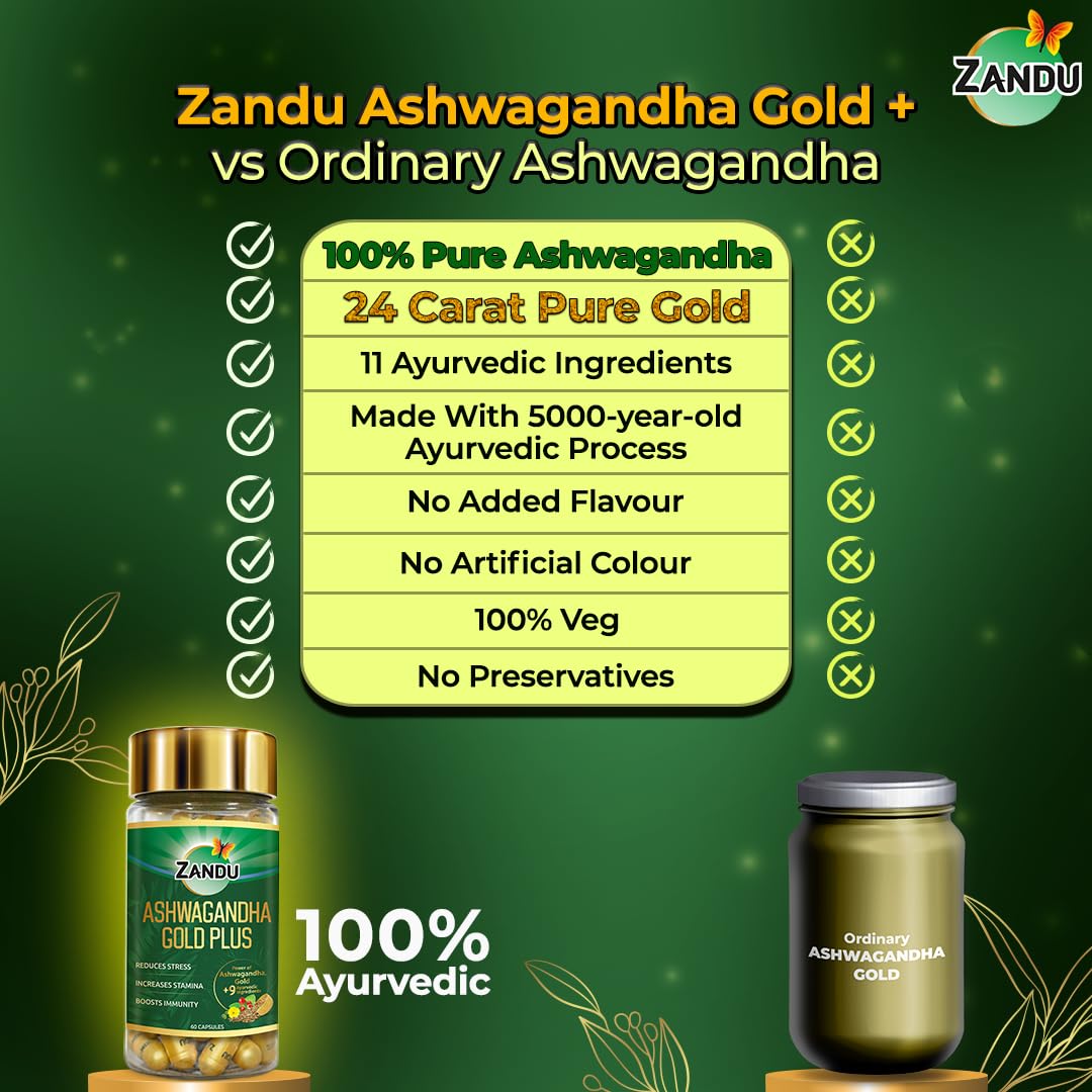 Zandu Ashwagandha Gold Plus Capsules | Upgrade your Ashwagandha with the goodness of Gold | Reduces Stress, Boosts Immunity & Stamina | 60 capsules I 11 Potent ingredients such as Gokshura, Safed Musali and more