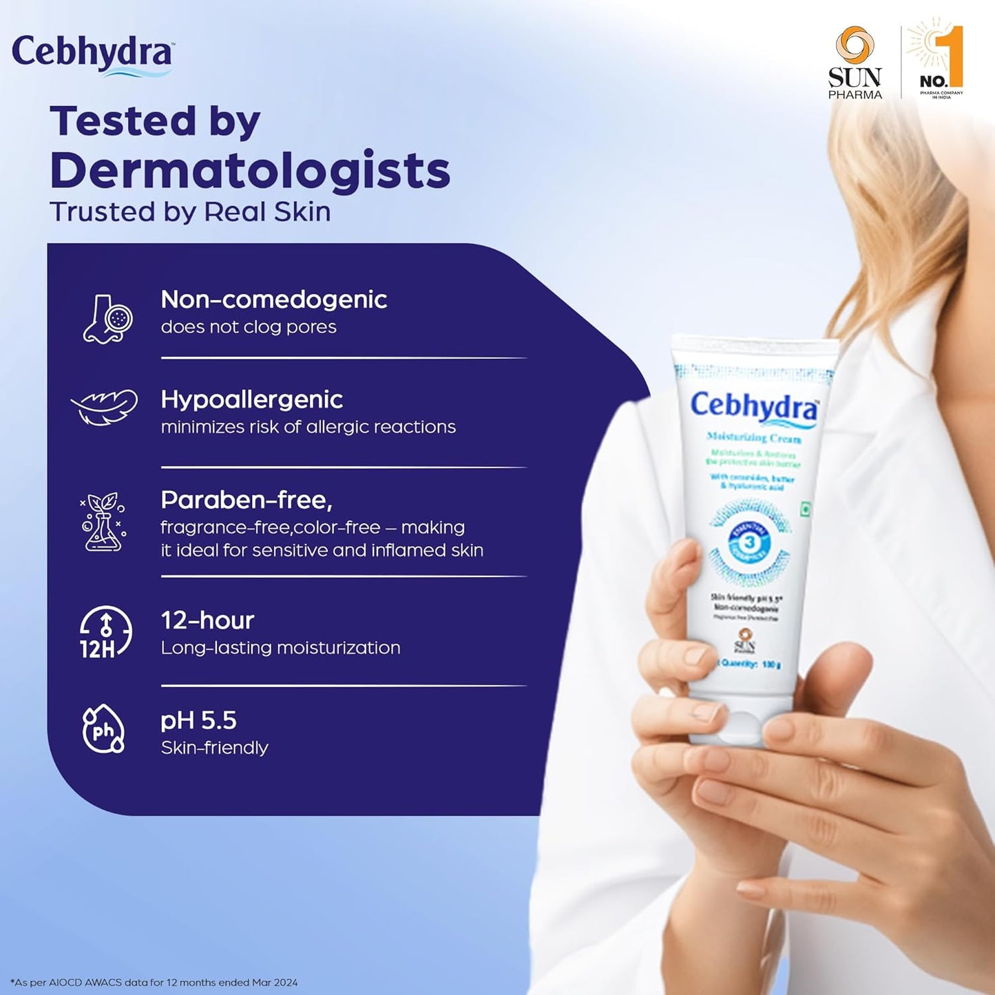 Sun Pharma Cebhydra Cream, Ceramides, Cholesterol & Fatty Acids, Deep Hydration for Sensitive, Dry & Damaged Skin, Dermatologist-Tested, Paraben-Free, NonComedogenic, 12-Hour Moisturization