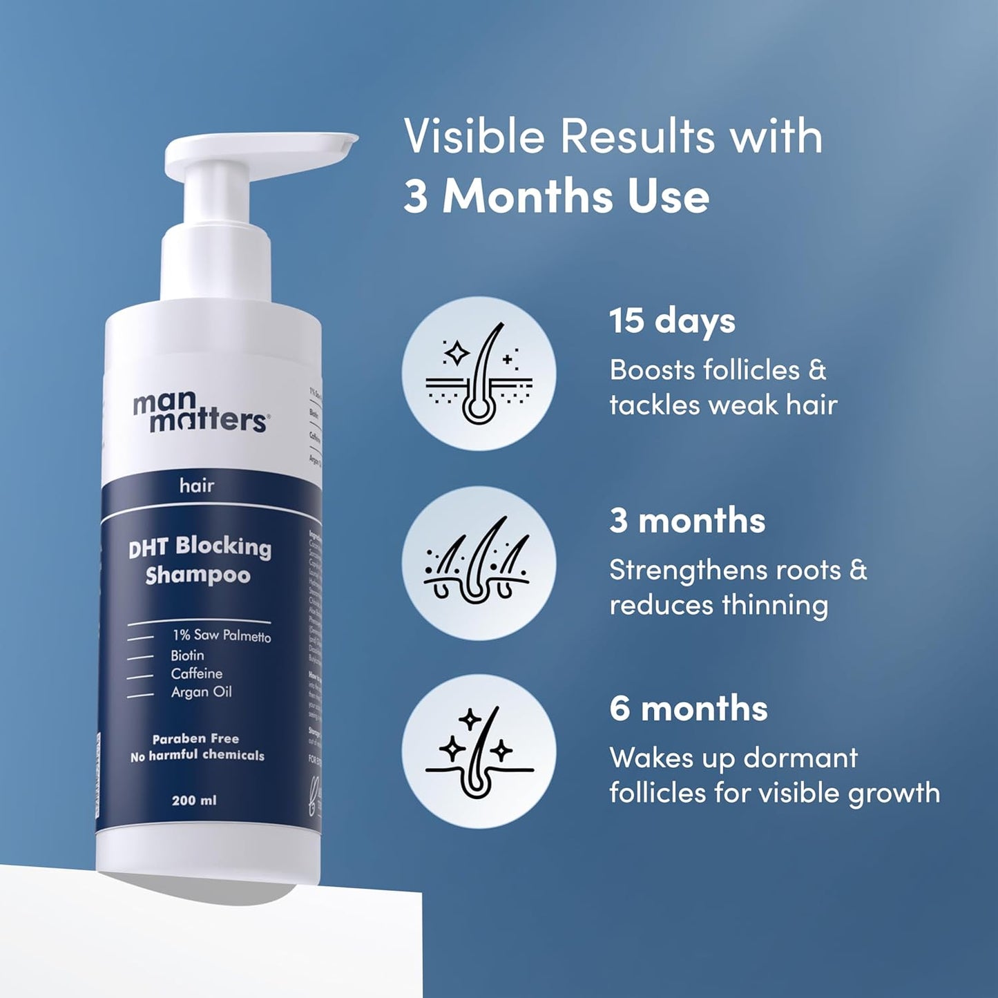 Man Matters DHT Blocking Anti Hair Fall Shampoo 200ml | Paraben & Sulphate Free | With 1% Saw Palmetto, Biotin, Caffeine & Argan Oil | No Side Effects