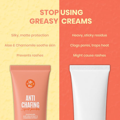 Yu n Me Anti-Chafing Liquid Powder Cream | Anti-Rash Cream for Inner Underarms & Intimate Areas | Dermatologically Tested | Tapioca Starch & Aloe Vera | Non-Greasy Formula | For Men & Women | 50gm