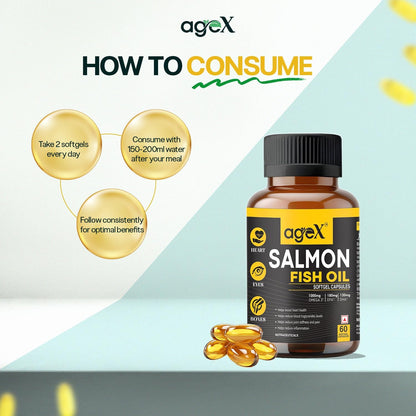 Omega 3 Fish Oil Capsules 1000mg | 180mg EPA + 120mg DHA | High Absorption Triglyceride Form | No Fishy Burps | Mercury-Free Salmon Oil | 60 Softgels (Pack of 1)