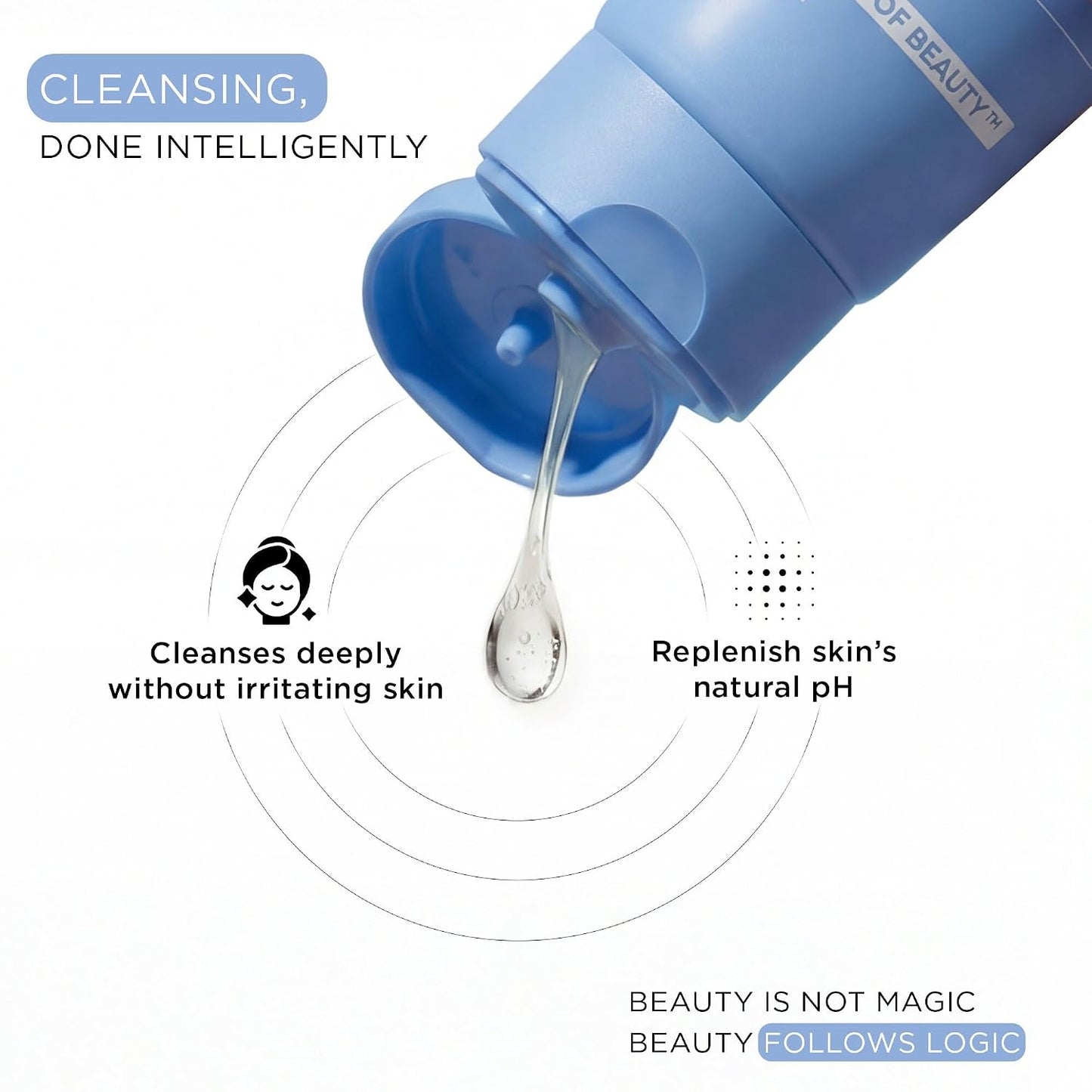 SKINQ Daily Gentle Cleanser | Niacinamide Face Wash with Evening Primrose Oil & Glycerin |Removes Dirt in 1 Wash | In-Vivo Tested | No SLS, No Parabens | For All Skin Types | Dermat Formulated | 50ml