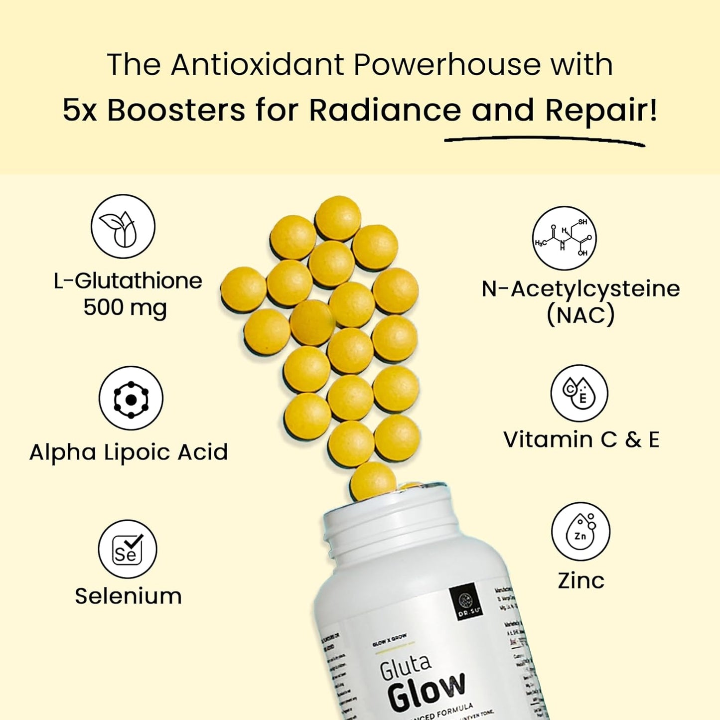 Dr. Su Gluta Glow Supplement | 500mg L-Glutathione with Vitamin C, E, Zinc, Selenium & NAC | For Pigmentation, Dull & UV-Damaged Skin | 2 Tablets/Day | 60 Capsules | Unisex | Skin Radiance Support