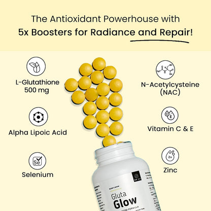 Dr. Su Gluta Glow Supplement | 500mg L-Glutathione with Vitamin C, E, Zinc, Selenium & NAC | For Pigmentation, Dull & UV-Damaged Skin | 2 Tablets/Day | 60 Capsules | Unisex | Skin Radiance Support