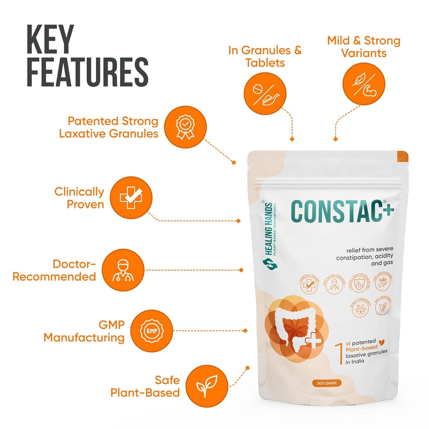 Healing Hands Constac Plus for Relief in Severe Constipation, Acidity and Gas, Plant Based Natural Constipation Solution, Clinically Proven, Herbal, Strong – 500 gm (Granules)