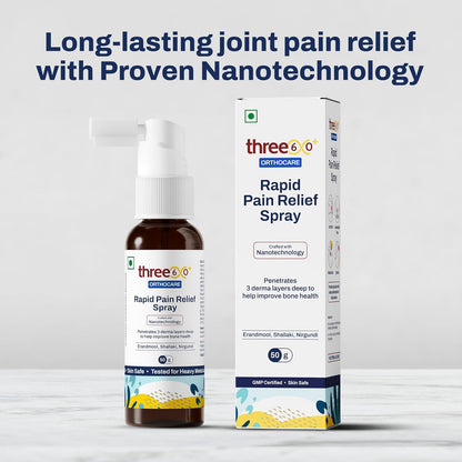 three60+ Rapid Pain Relief Spray | Fast Absorption & Long-Lasting Relief | Enriched with Erandmool, Shallaki, Wintergreen Oil & Nirgundi | Built with Advanced Nanotechnology