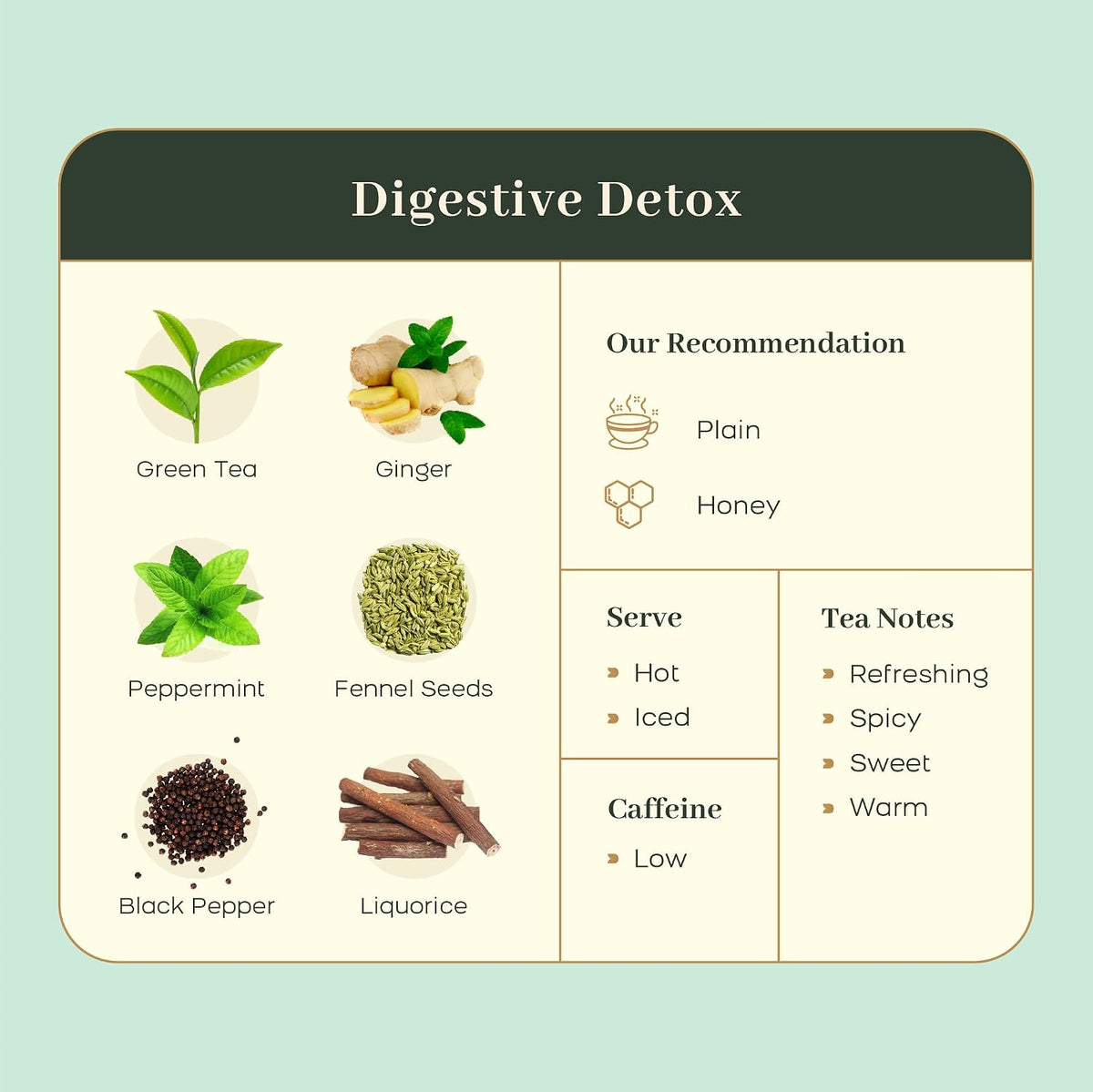 McLeod Russel 1869 – Digestive Detox | 100g | Long Leaf Green Tea | Aids in Digestion | IBS Relief | 40+ Cups