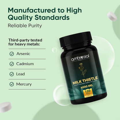 Ambrosial Milk Thistle supplement bottle with quality standards text on a green background