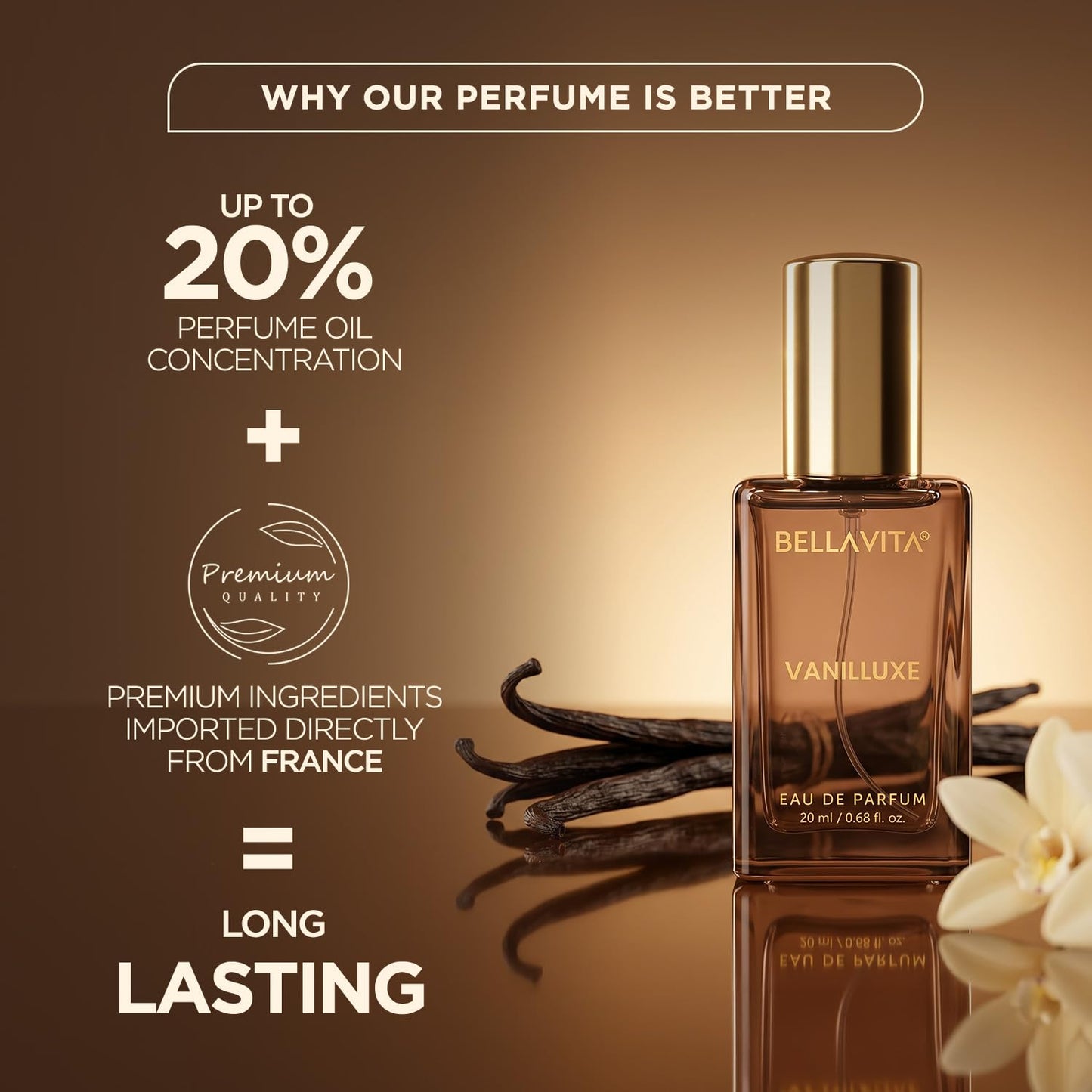 BELLAVITA Vanilluxe | Long Lasting | 20ml | Perfume for Man |Unisex Perfume | Cedarwood, Jasmine | Musky, Floral, Vanilla Premium Fragrance