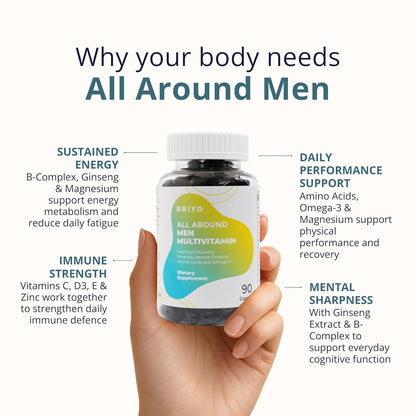 Bottle of All Around Men multivitamin held in a hand with product features listed on a white background