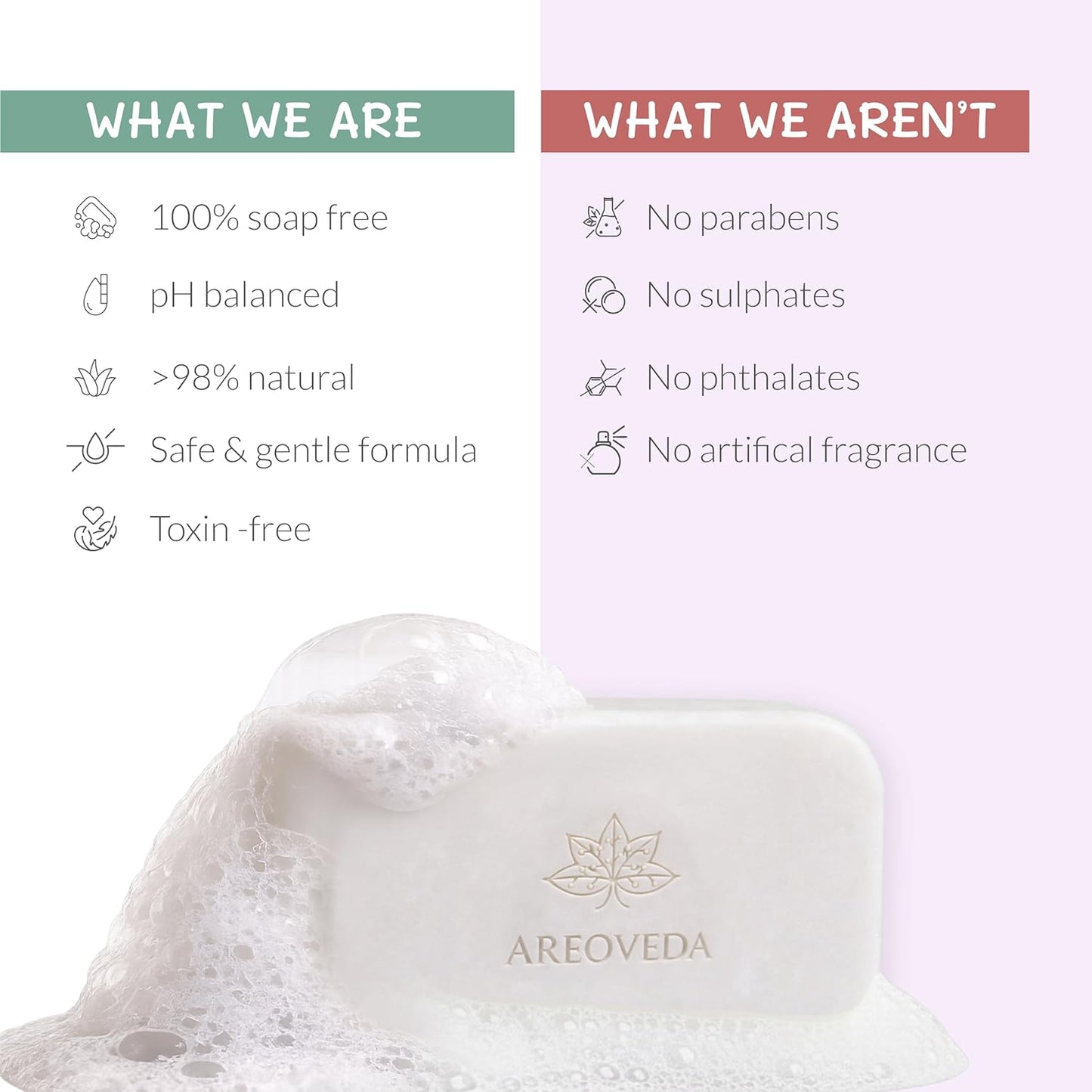AreoVeda Baby Bathing Bar (100 gm) | 24Hrs Hydration | Fights Germs | Lab Tested, EWG Verified, Cellularly Proven