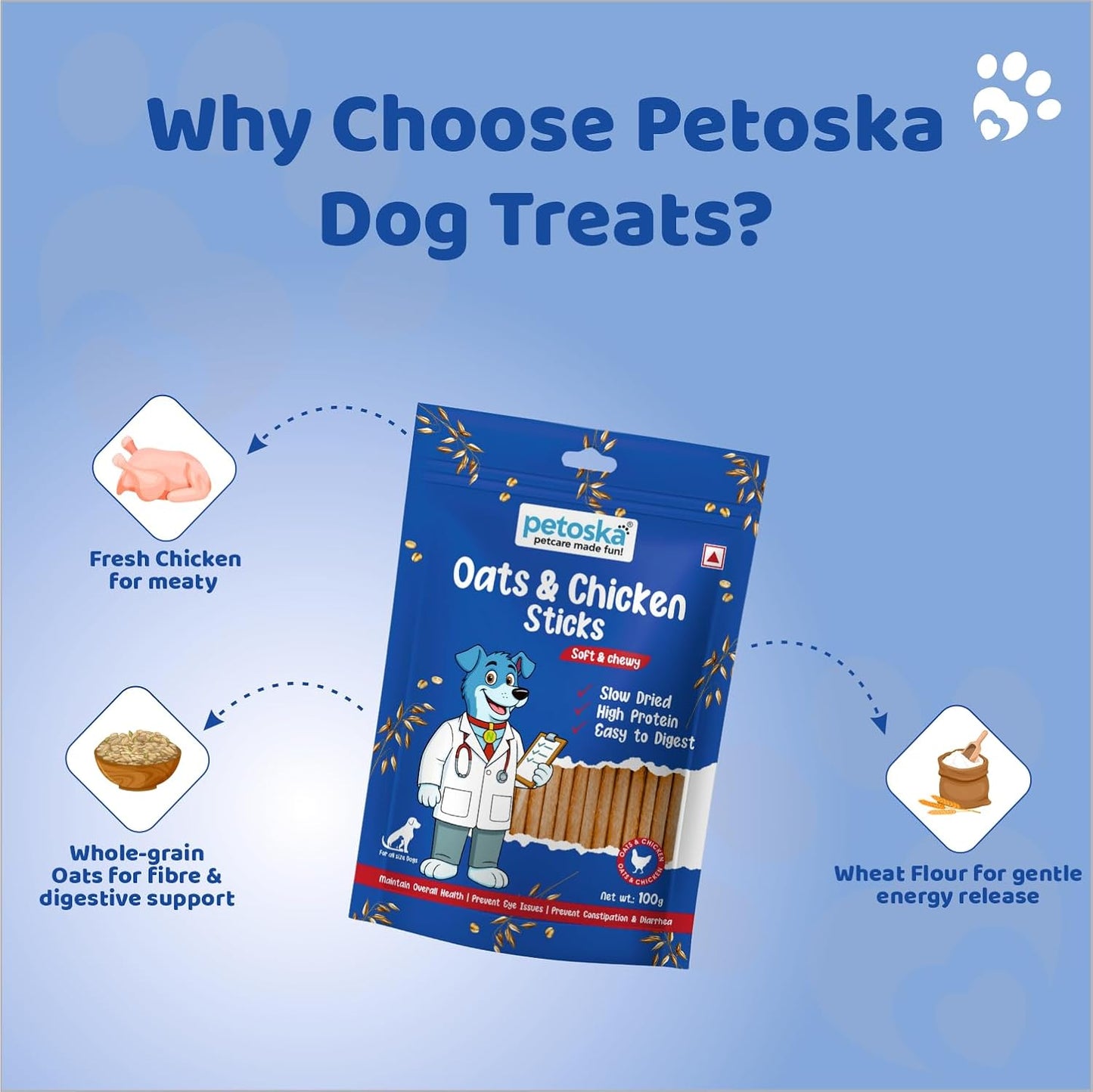 Petoska Chicken & Oats Dog Treats – 100 g Crunchy Chew Sticks for All Breeds, Digestive & Gut‑Friendly Snack, Protein‑Rich Natural Dog Jerky for Puppies & Adult Dogs