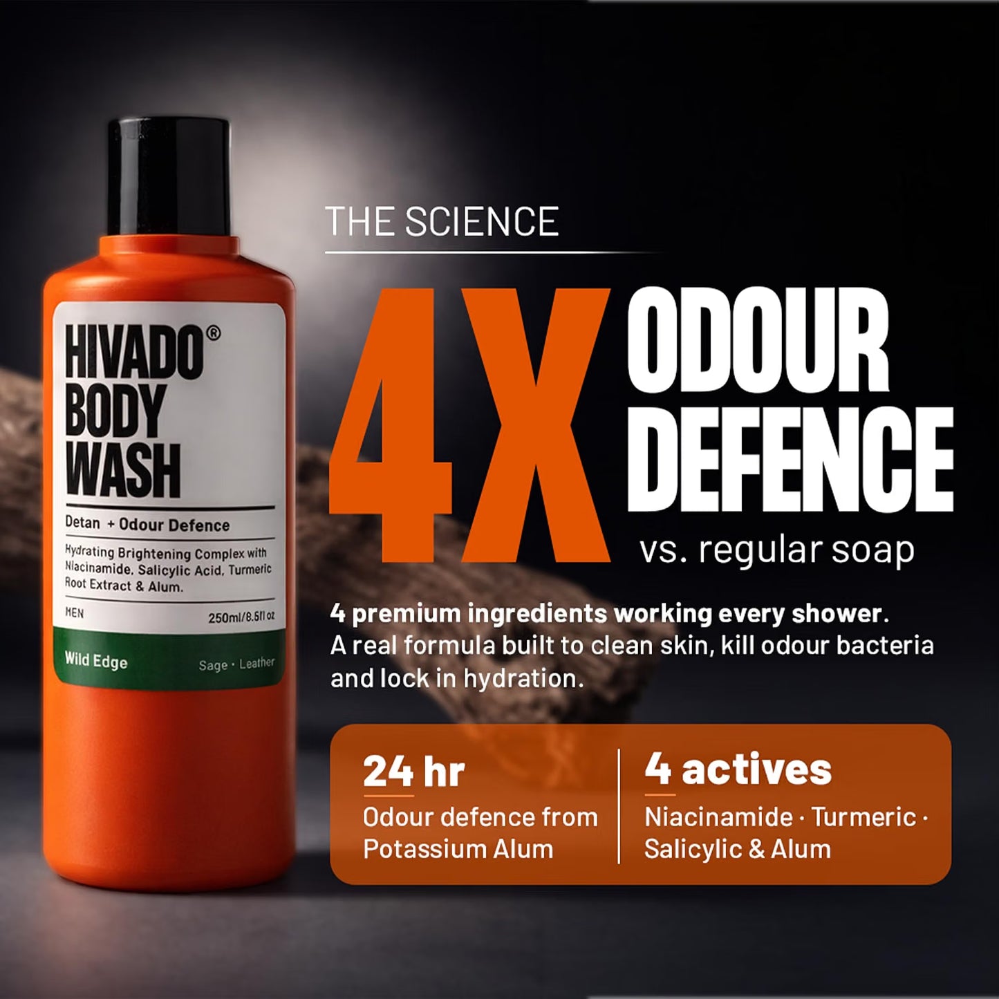 HIVADO Men's De-Tan Body Wash, 250ml | Niacinamide & Turmeric Shower Gel | Tan Removal | Controls Oil, Odour & Back Acne | Brightens Skin