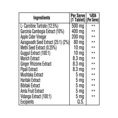 Dr. Vaidya's Herboslim Fizz With L-Carnitine, Garcinia, And No Added Sugar, Green Apple Flavour, 15 Tablets