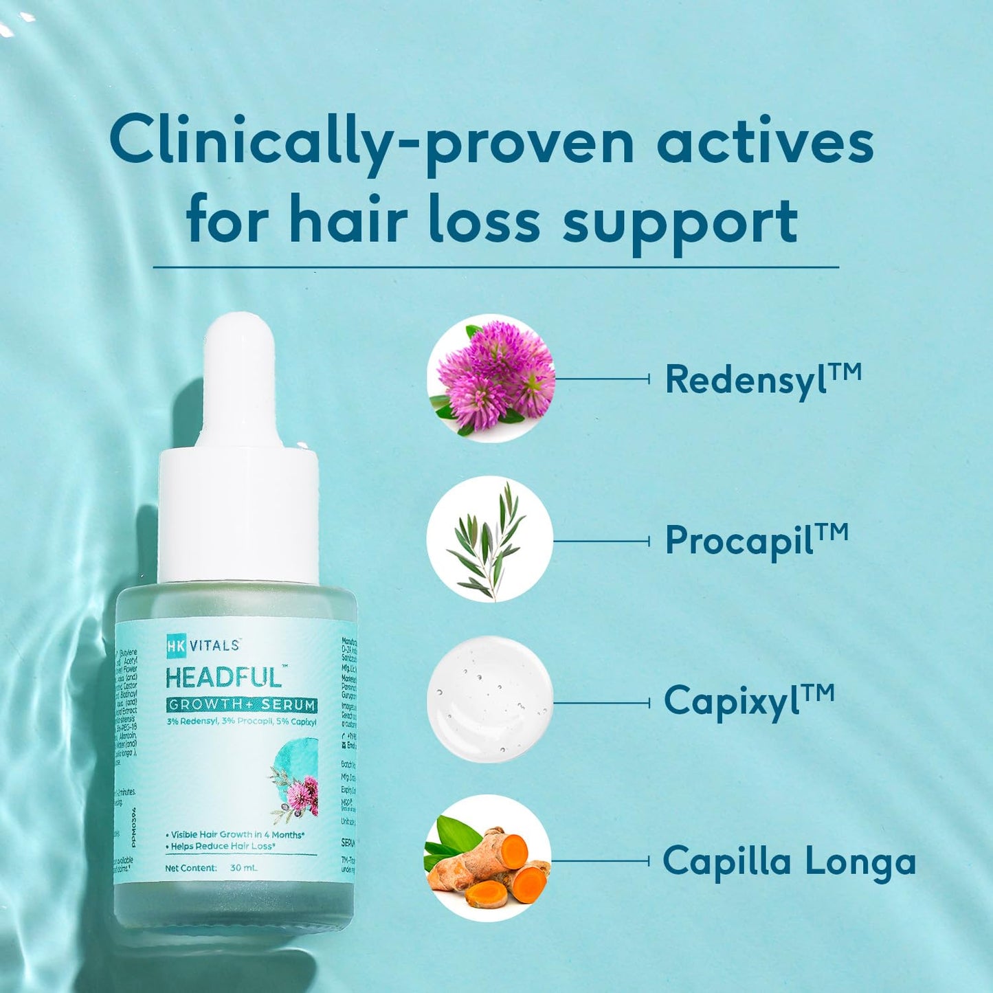 HK Vitals by HealthKart Headful Growth+ Serum with 3% Redensyl™, 3% Procapil™, & 5% Capixyl™ (30ml) | For Hair Growth & Hair Fall Control | Dermatologically Tested