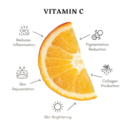 Nuutglow Intimate Brightening Cream with Vitamin C (100ml) | Reduces Dark Patches | For Private Areas, Underarms, Thighs & Knees | Unisex | Softens Skin