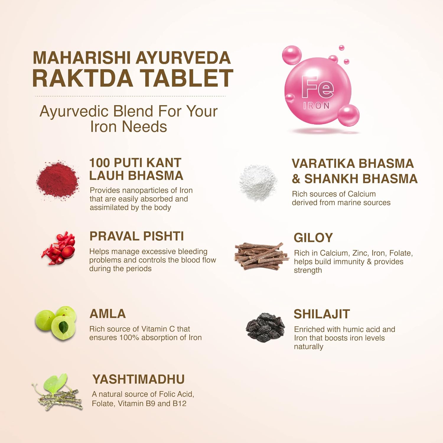 Zephivo Maharishi Ayurveda Raktda Iron Management Tablets For Men&Women | Ayurvedic Iron Supplement With Vitamin C&Calcium | Maintains Haemoglobin Levels | Boosts Energy | Improves Skin&Hair Health | 60 Tablets
