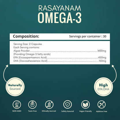 Rasayanam Omega-3 supplement label with nutritional information and certification icons on a green background